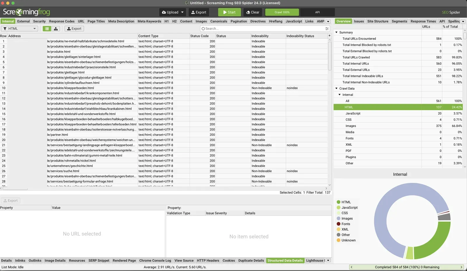 Screaming Frog SEO Spider mit abgeschlossenem Crawl und der internen URL-Liste.